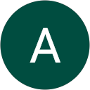Arshad Zada Arshad Zada